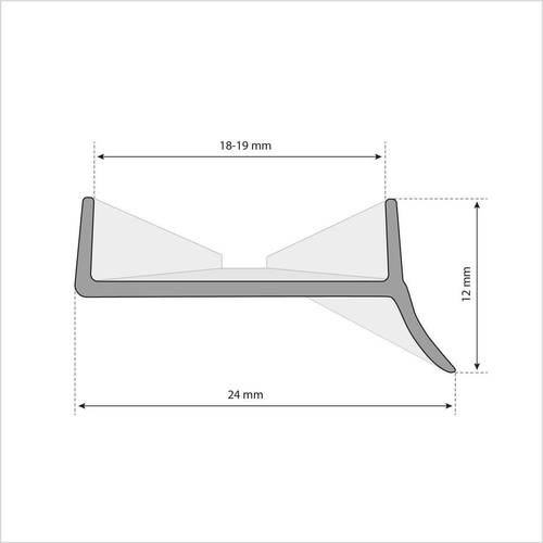 Küchensockel - 1,5m,